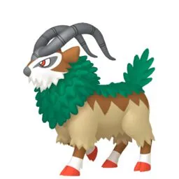 Gogoat